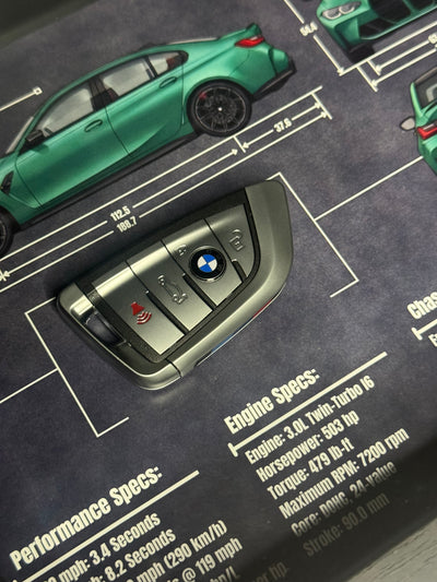 BMW M3 Competition Key Blueprint Frame