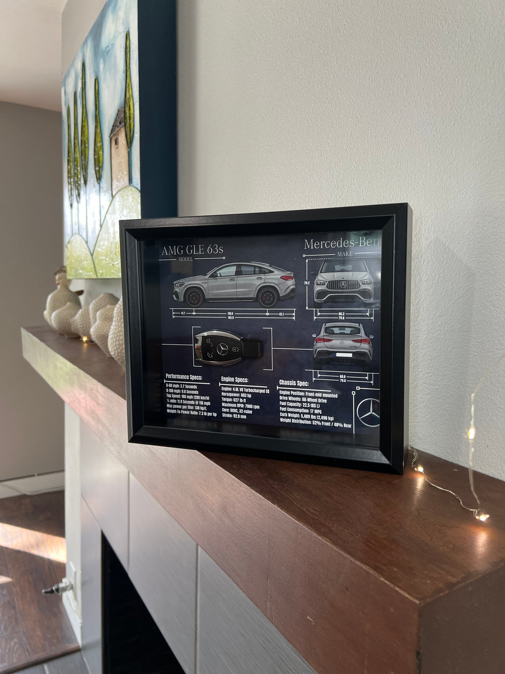 Mercedes-Benz AMG GLE 63s Key Blueprint Frame