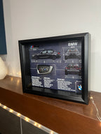 BMW M3 Competition Black